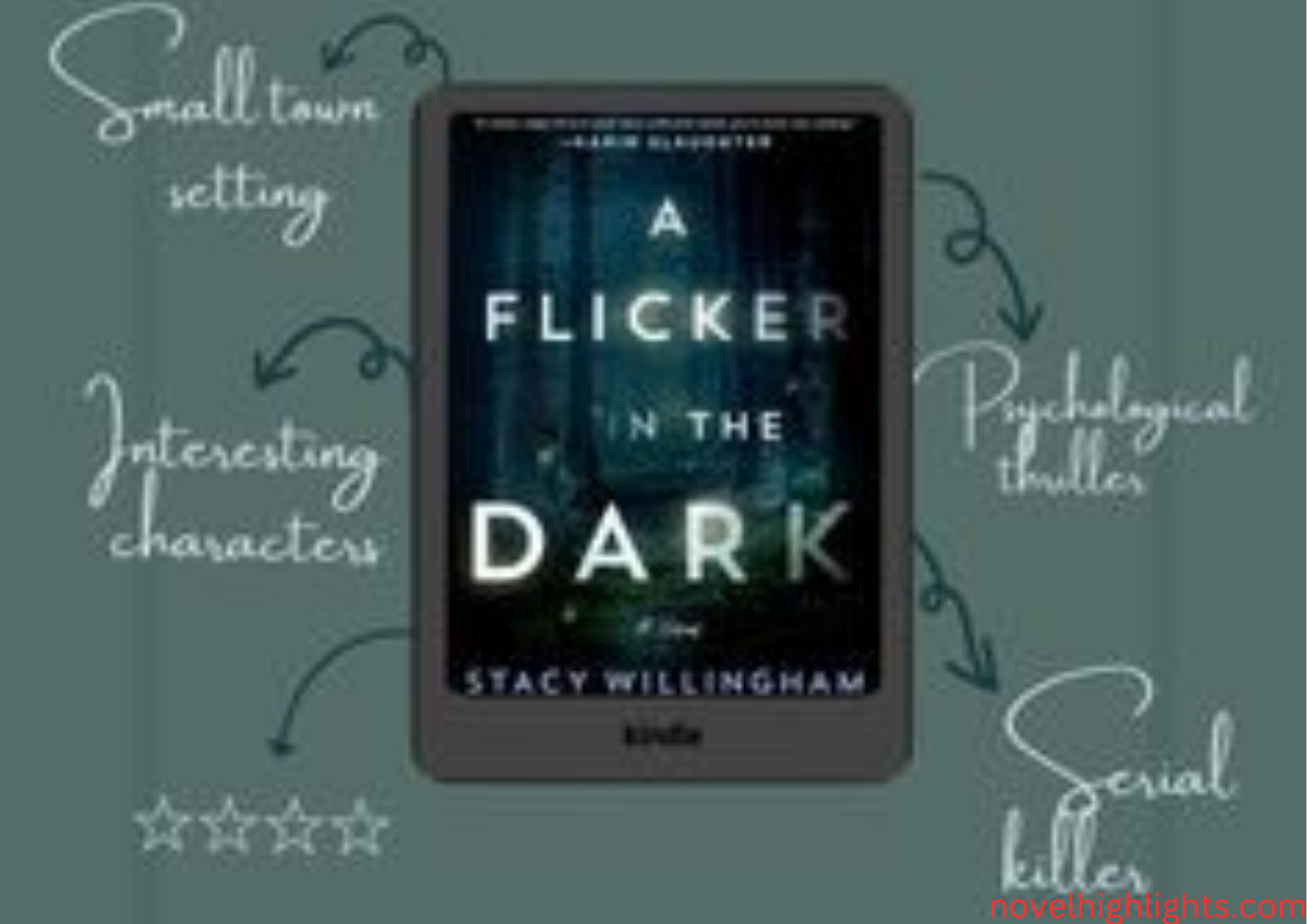 A Flicker in the Dark